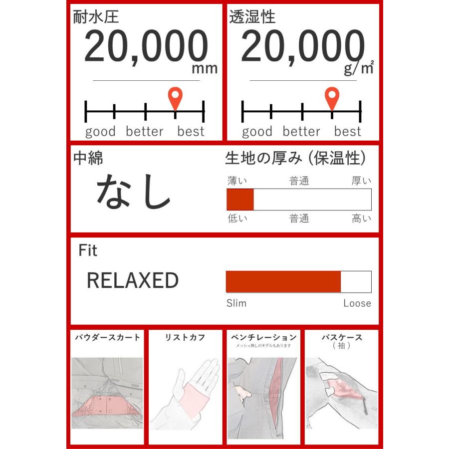 スノボウェア 上下セット サーティーツー THIRTYTWO スノーボード ジャケット パンツ JACKET BIB PANT JKT PNT 型落ち | thirtytwo | 06