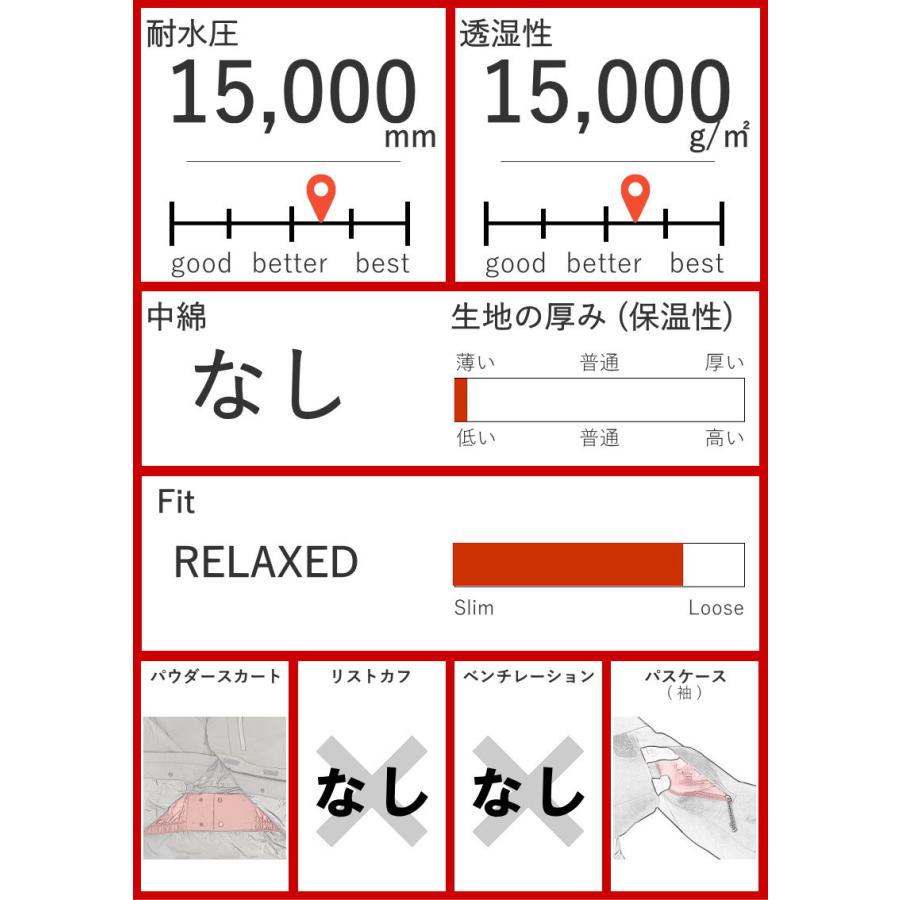 スノボウェア 上下セット サーティーツー THIRTYTWO スノーボード ジャケット パンツ JACKET BIB PANT JKT PNT 型落ち | thirtytwo | 05