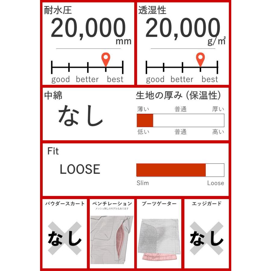 thirtytwo（サーティーツー） スノボウェア 上下セット スノーボード