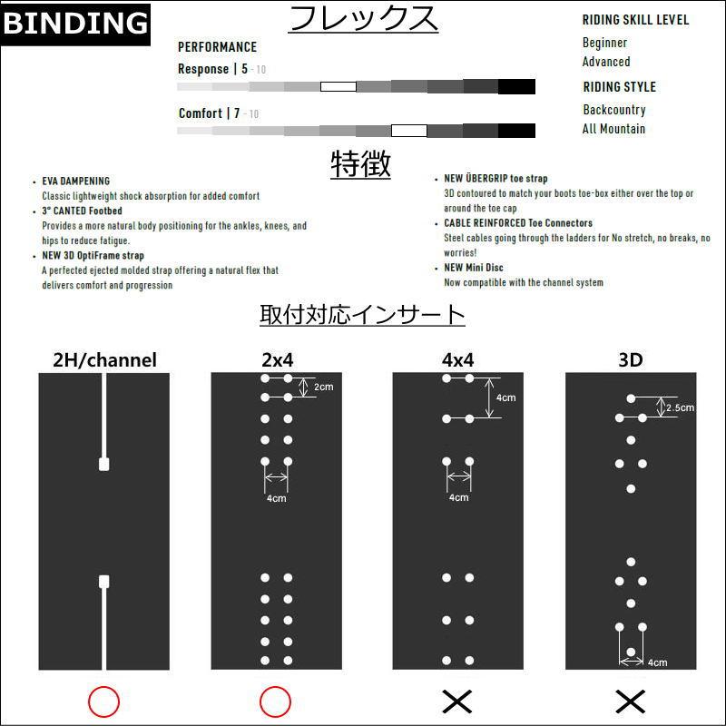 NITRO RAMBLER Mサイズ 使用回数5 24-25 NITRO RAMBLER カラー:ORANGE Mサイズ ナイトロ ランブラー