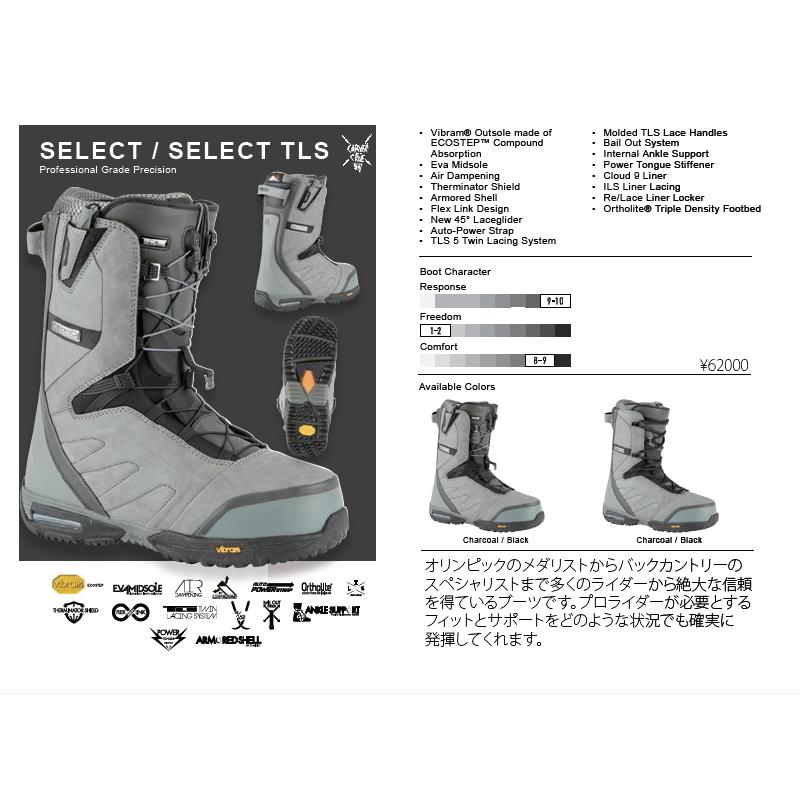nitro select tls
