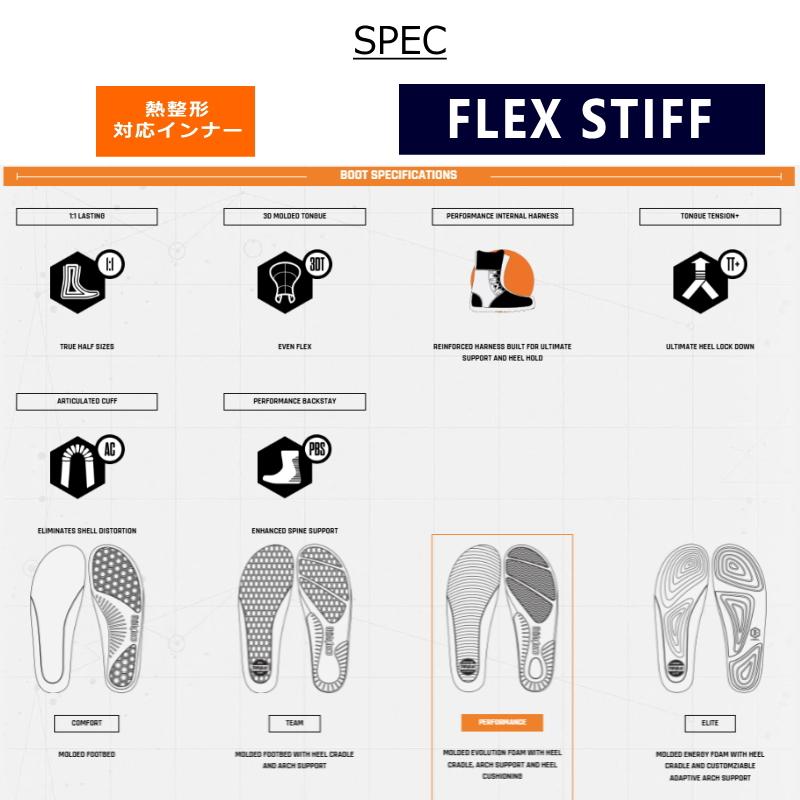 ラスト1点】 OUTLET 24-25 THIRTYTWO TM-2 XLT DIGGERS カラー:DARK