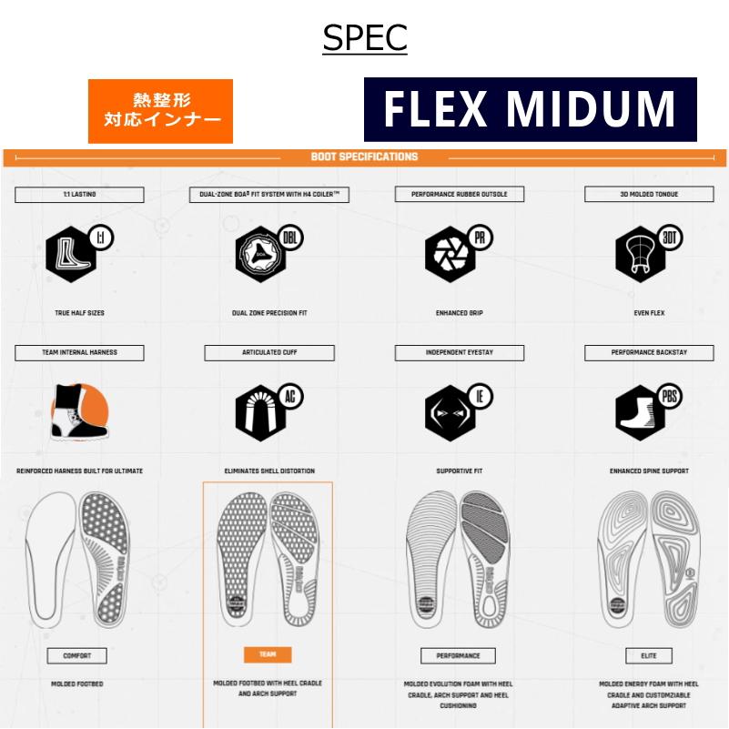 THIRTYTWO TM-TWO CRAB GRAB ブラック/レッド 9.5 THIRTYTWO TM-TWO CRAB GRAB ブラック/レッド 9.5 THIRTYTWO TM-TWO