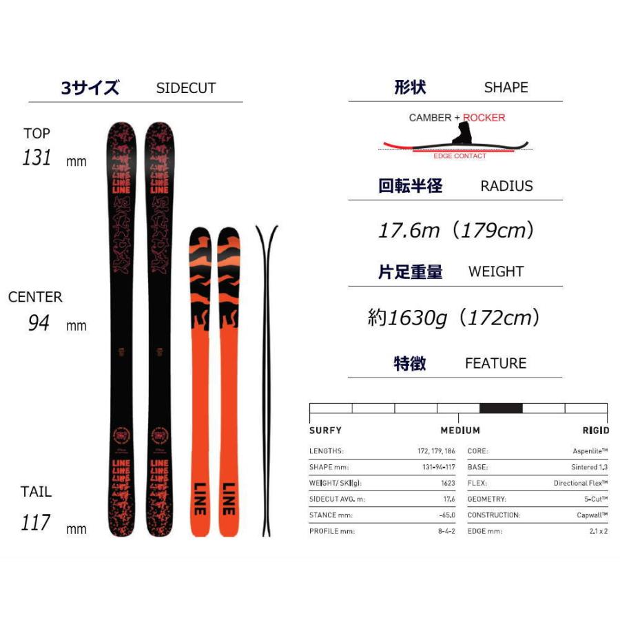 LINE Sick Day 172cm スキー 板　フリースキー シックデイ LINE Sick Day 172cm スキー 板 フリースキー シックデイ 本店は