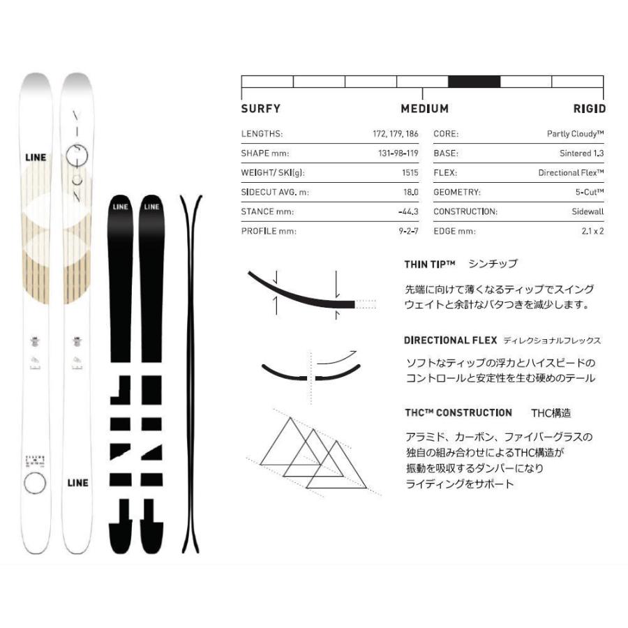 OUTLET(1)[179cm/98mm幅]21-22 LINE VISION 98+GRIFFON 13 TCX DEMO