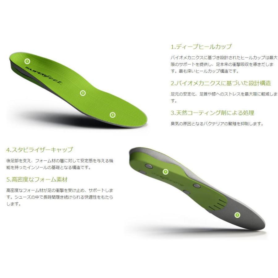 ■Super Feet/Green 驚異のインソール スーパーフィート リハビリ、アウトドア、スキー、ランニングなどの各種スポーツから通勤用のインソールまで使える！ |  | 02