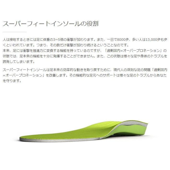 ■Super Feet/Green 驚異のインソール スーパーフィート リハビリ、アウトドア、スキー、ランニングなどの各種スポーツから通勤用のインソールまで使える！ |  | 04