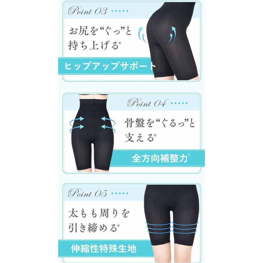 GLAMOROUS SERIES ガードル 着圧 3着セット 新色ベージュ GLAMOROUS SERIES ガードル 着圧 3着セット 新色ベージュ