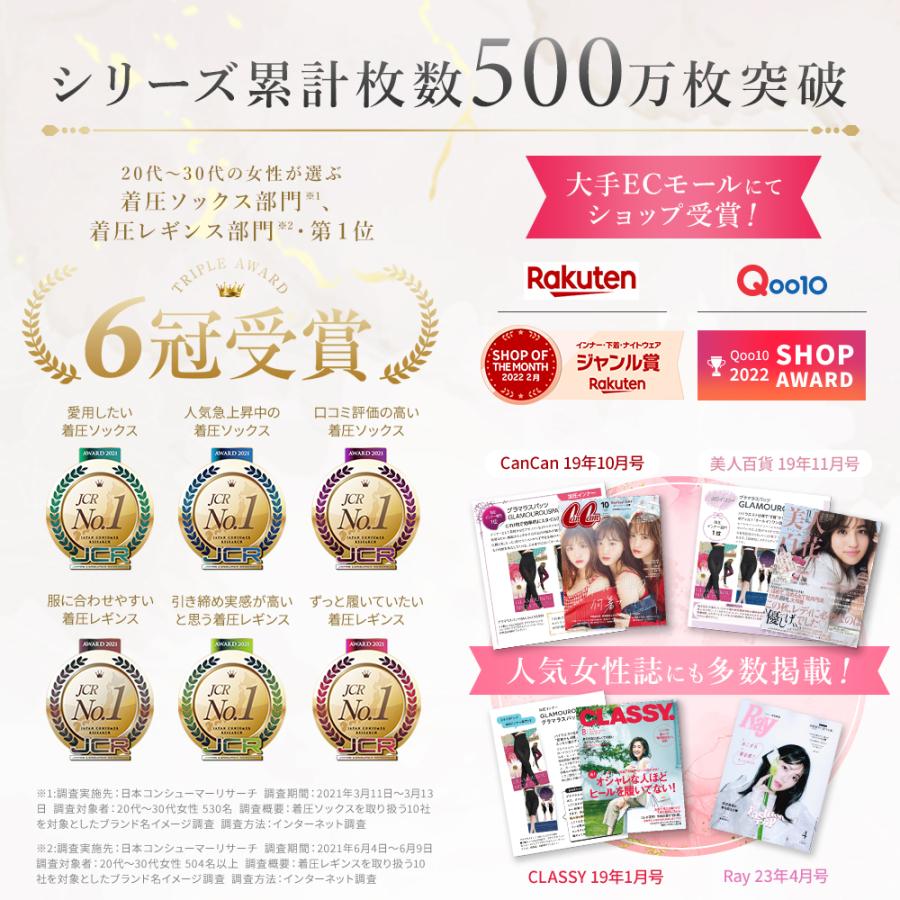 GLAMOROUS SERIES 着圧レギンス 旧タイプ 着圧スパッツ 3着 GLAMOROUS SERIES 着圧レギンス 旧タイプ 着圧スパッツ 3着