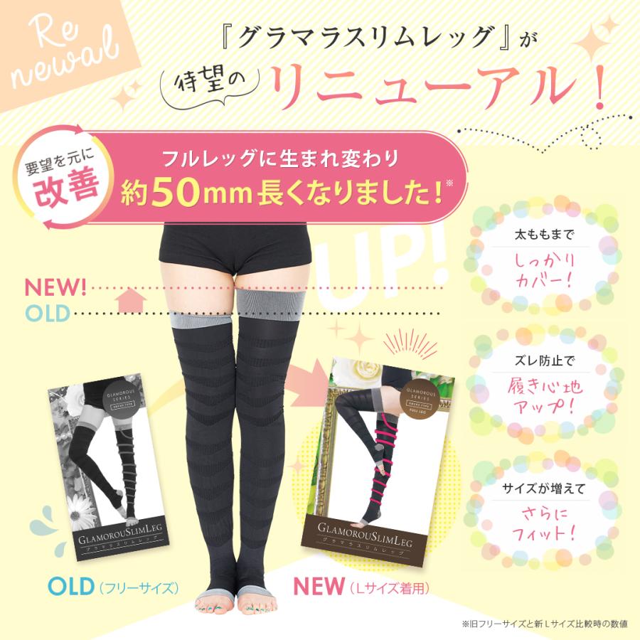 GLAMOROU SPATS 着圧レギンス M-L 5+2セット GLAMOROUS SERIES 着圧ソックス 5着セット グラマラスリムレッグ