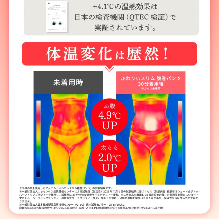 新品/中古】ふわりぃスリム グラマラススパッツ3色セット ふわりぃ