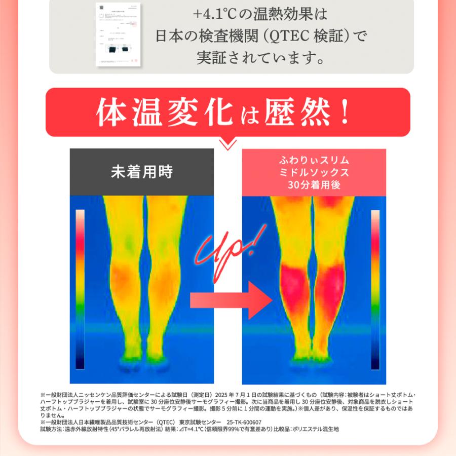 GLAMOROUS SERIES（グラマラスシリーズ） 着圧ソックス 靴下