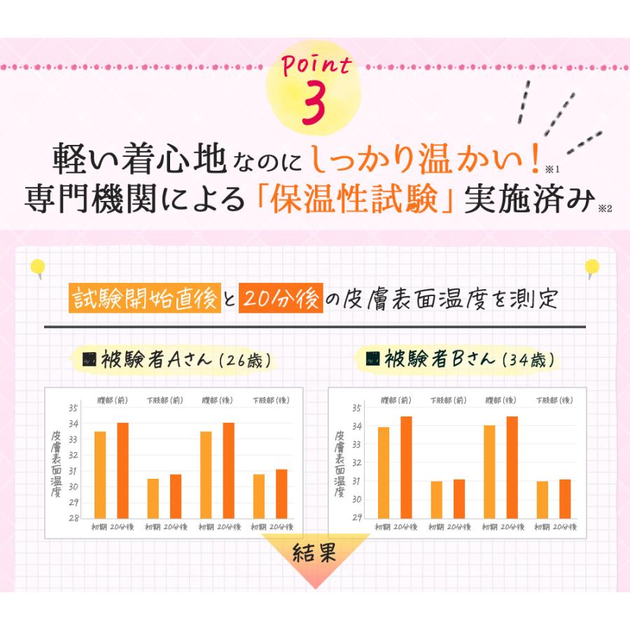 GLAMOUROUSPATS HEAT SLIM 2個セット GLAMOUROUSPATS HEAT SLIM 2個セット｜GLAMOUROUSPATS HEAT SLIM 2個