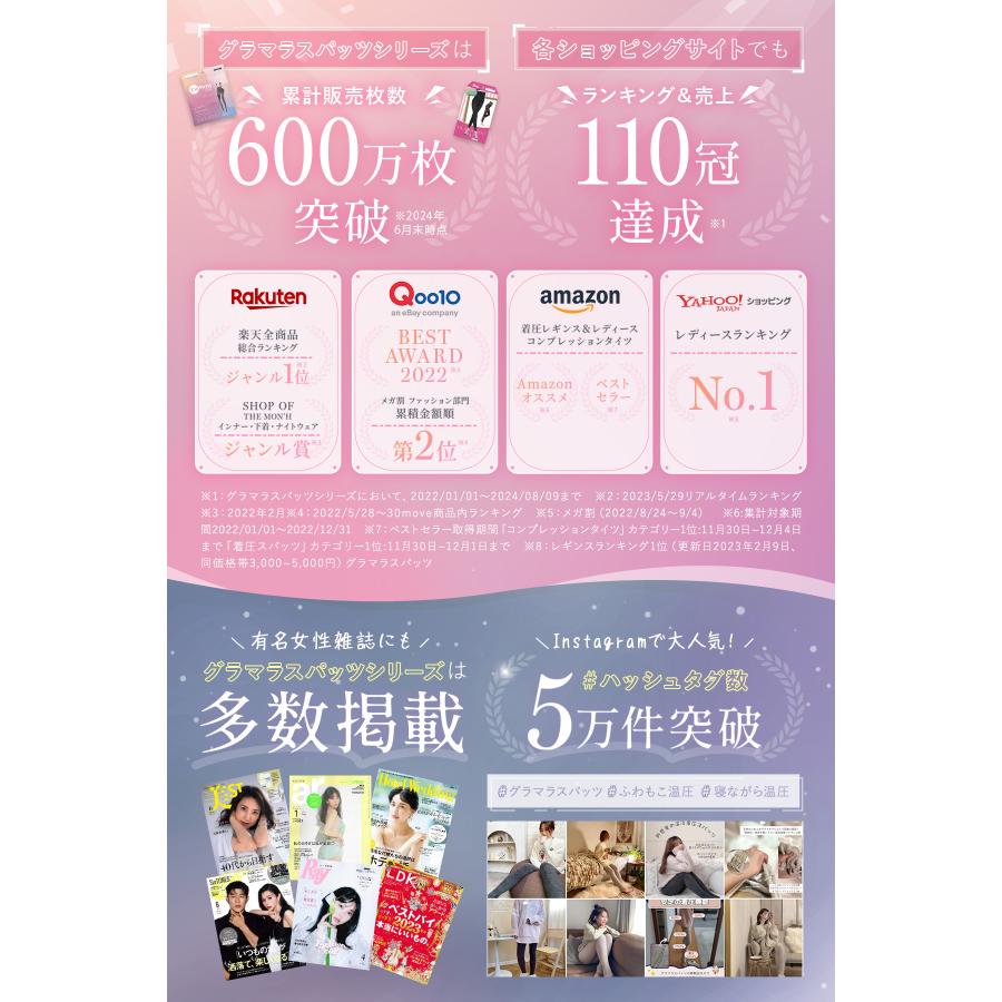 GLAMOROUS SERIES（グラマラスシリーズ） 着圧レギンス 大きいサイズ