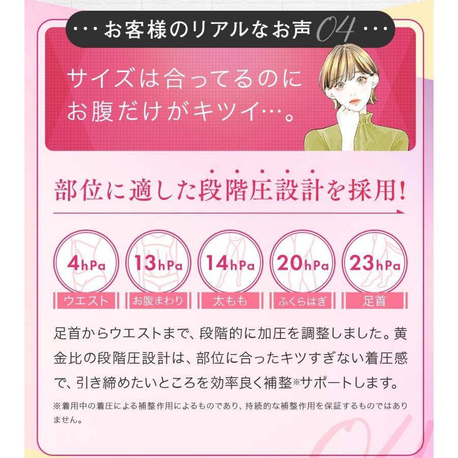 GLAMOROUS SERIES 着圧レギンス レディース CICA配合 4サイズ GLAMOROUS SERIES 着圧レギンス レディース CICA配合 4サイズ