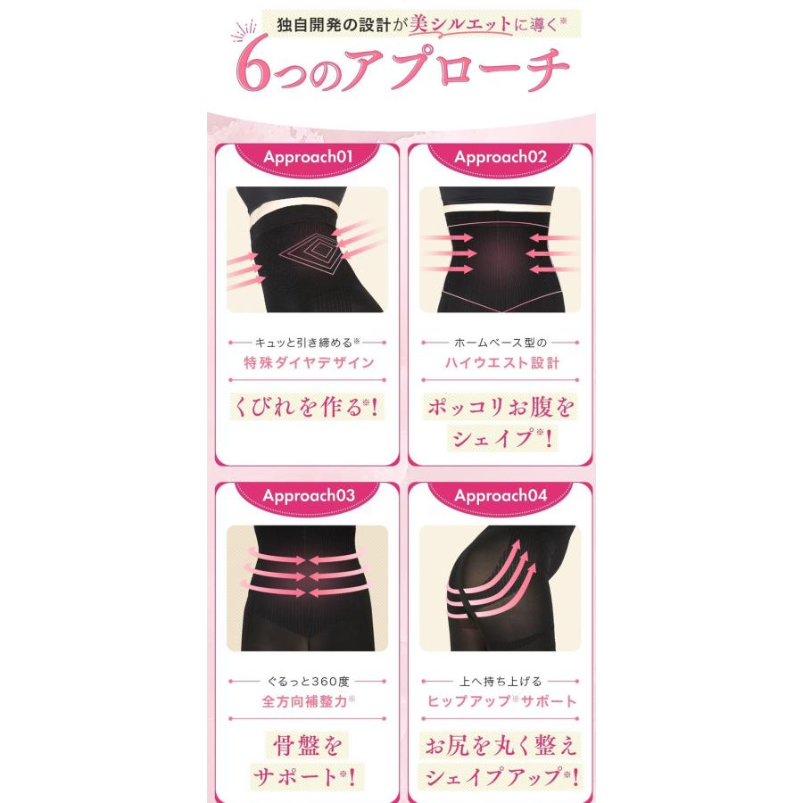 GLAMOROUS SERIES 着圧レギンス レディース CICA配合 4サイズ GLAMOROUS SERIES 着圧レギンス レディース CICA配合 4サイズ