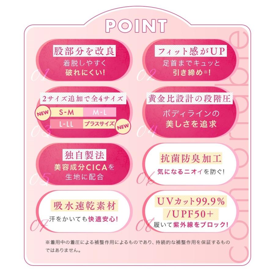 GLAMOROUS SERIES 着圧レギンス レディース CICA配合 4サイズ GLAMOROUS SERIES 着圧レギンス レディース CICA配合 4サイズ