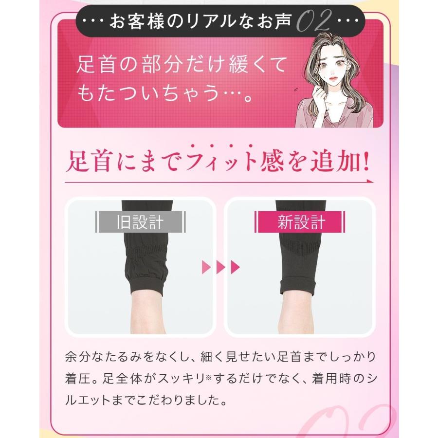 GLAMOROUS SERIES 着圧レギンス レディース CICA配合 4サイズ GLAMOROUS SERIES 着圧レギンス レディース CICA配合 4サイズ