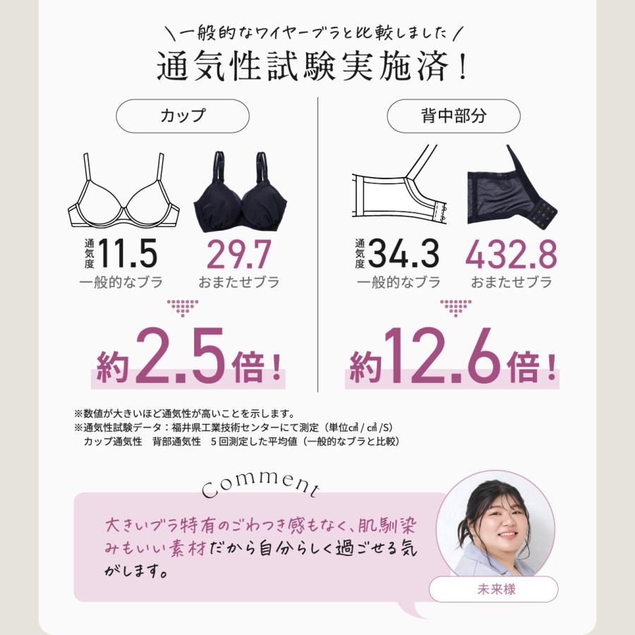 ブラジャー 大きいサイズ おまたせブラ プラスサイズ 苦しくない