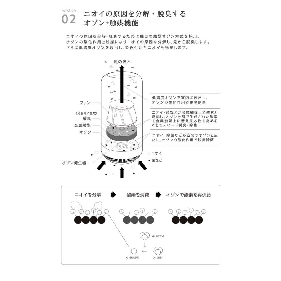 Cado Sap カドー 除菌 脱臭機 サップ 新型 スメハラ対策 空間除菌 抗菌 除菌 花粉 オフィス デザイン家電 おしゃれ 送料無料 経済的 送料無料 Cado11 想いを繋ぐ百貨店 Tsunagu 通販 Yahoo ショッピング