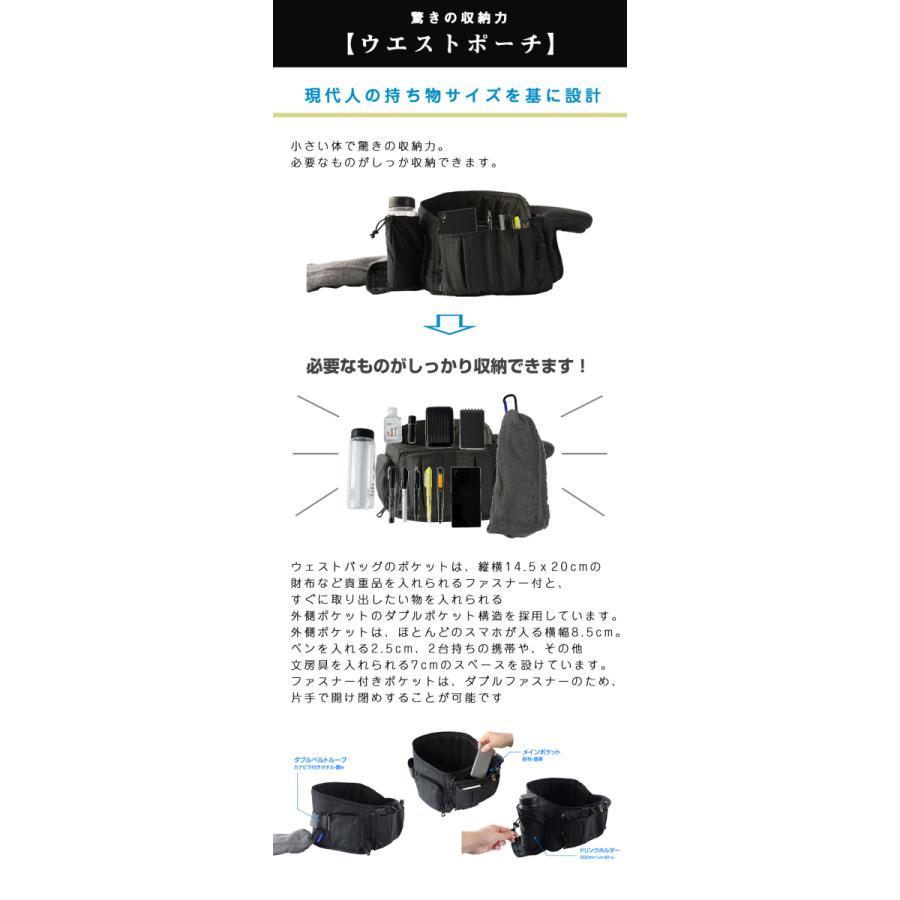 3WAYFIT（スリーウェイフィット）ワーキングサポーター サポーター PLUSONE　プラスワン オーミヤ 腰 腰痛 対策 予防 サポーター アシスト ウェア 作業の画像