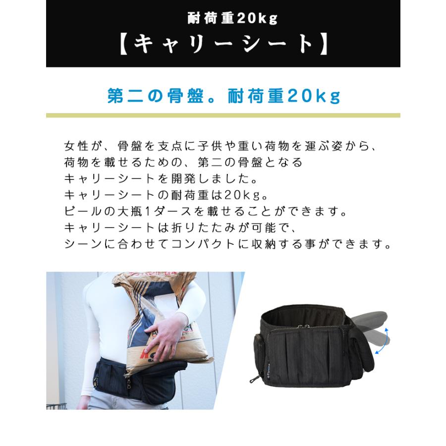 3WAYFIT（スリーウェイフィット）ワーキングサポーター サポーター PLUSONE　プラスワン オーミヤ 腰 腰痛 対策 予防 サポーター アシスト ウェア 作業の画像