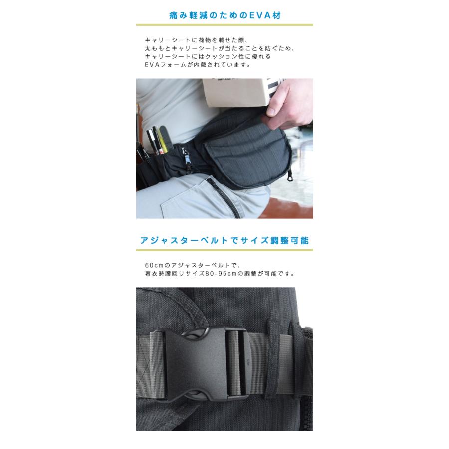 3WAYFIT（スリーウェイフィット）ワーキングサポーター サポーター PLUSONE　プラスワン オーミヤ 腰 腰痛 対策 予防 サポーター アシスト ウェア 作業の画像
