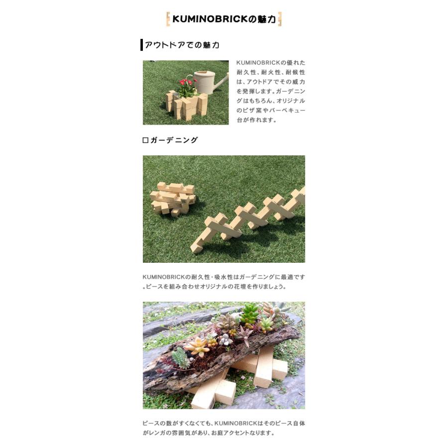 海外正規品 Kumino Brick クミノブリック 36本セット 9本入り 4箱 耐火レンガ 庭 Diy 手作り 花だん 屋上 暖炉 ピザ窯 かまど だんろ おしゃれ セット Dprd Jatimprov Go Id