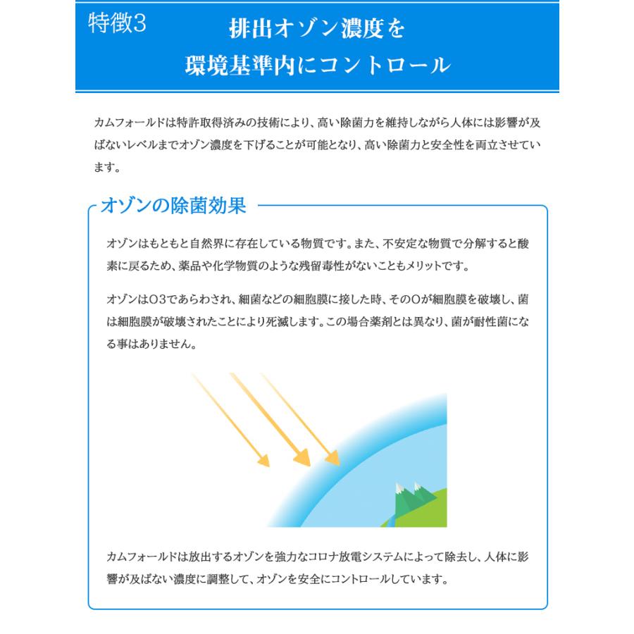 COMFORLD カムフォールド 空気清浄機 オゾン発生器 壁掛け 花粉症 対策