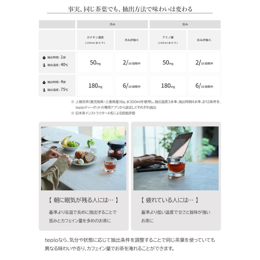 teplo テプロ ティーポット 耐熱 お茶 センサー内蔵 AIが調節 teplo テプロ ティーポット 耐熱 お茶 センサー内蔵 AIが調節