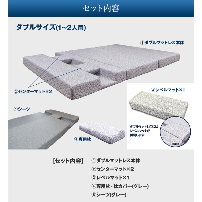 アスリーPRO 肩ガード マットレス ダブル 専用枕・シーツセット アスリープロ ケンガード 睡眠 肩 圧迫感 解消 痛み こり 体圧 分散 横向き 寝返り 寝具_2