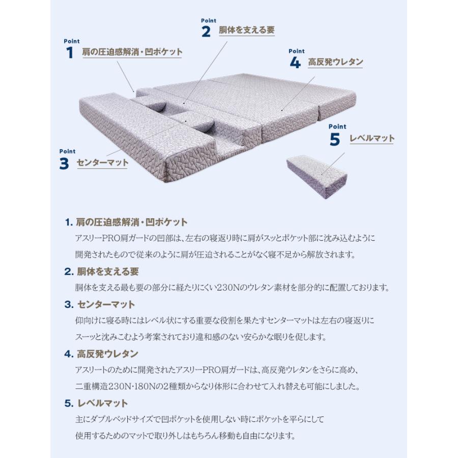 アスリーPRO 肩ガード マットレス ダブル 専用枕・シーツセット アスリープロ ケンガード 睡眠 肩 圧迫感 解消 痛み こり 体圧 分散 横向き 寝返り 寝具_8
