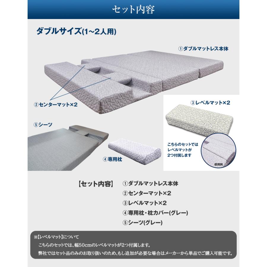 アスリーPRO 肩ガード マットレス ダブル専用枕・シーツ・レベルマット+1セット アスリープロ ケンガード 睡眠 肩 圧迫感 解消 痛み こり 体圧 分散