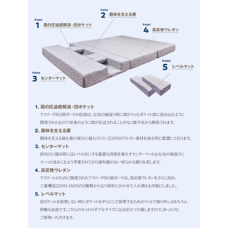 アスリーPRO 肩ガード マットレス ダブル専用枕・シーツ・レベルマット+1セット アスリープロ ケンガード 睡眠 肩 圧迫感 解消 痛み こり 体圧 分散
