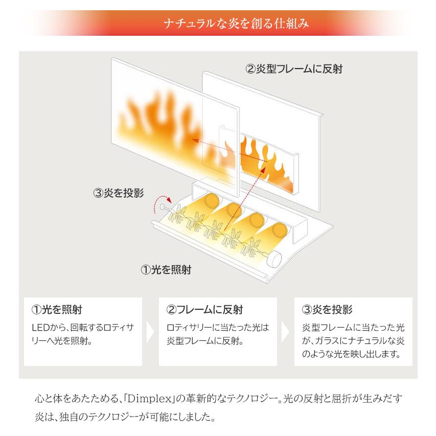 電気ヒーター LUC III12j 電気ヒーター LUC III12j 電気ヒーター LUC III12j 電気ヒーター LUC