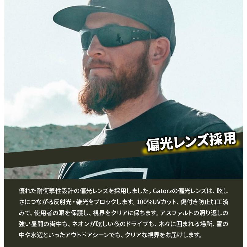 GATORZ MAGNUM Asian Fit ブラックアウト×スモーク偏光レンズ