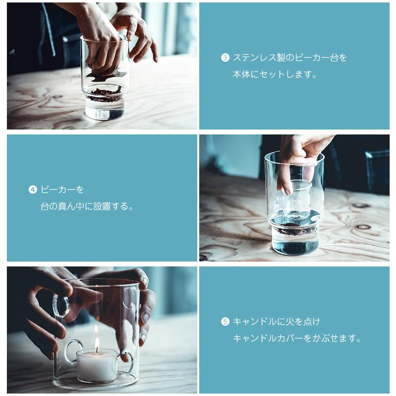 リカロマ キャンドル ハーブ 蒸留器 アロマ ハーブ水 香り 芳香 蒸留水