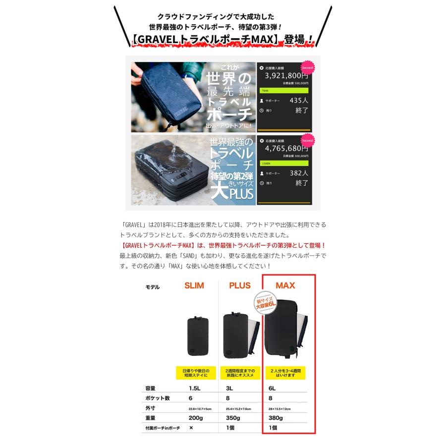 GRAVEL トラベルポーチ MAX【豪華特典付き！】グラベル ポーチ