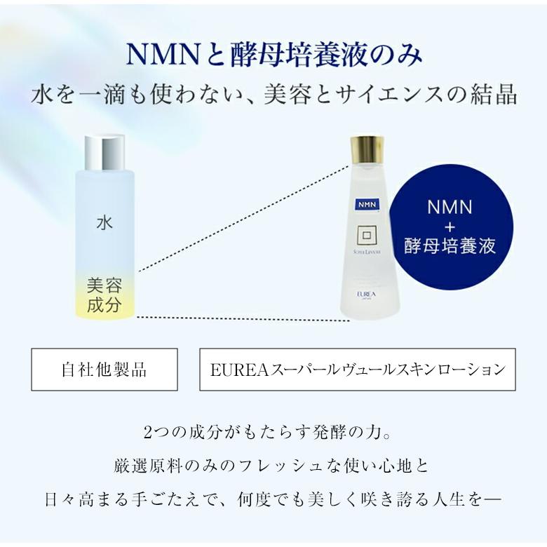 EUREA NMN スーパールヴュール スキンローション 150ml 正規販売店