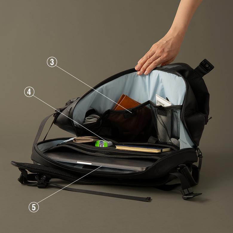 BROSKI AND SUPPLY （Adjust multi backpack）リュック バックパック