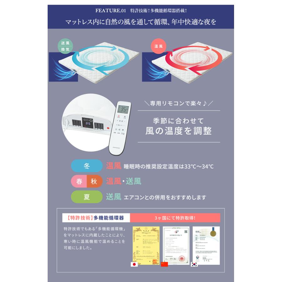 空気循環マットレス テコリア 寒い冬は温風で暖かく快適な睡眠環境に