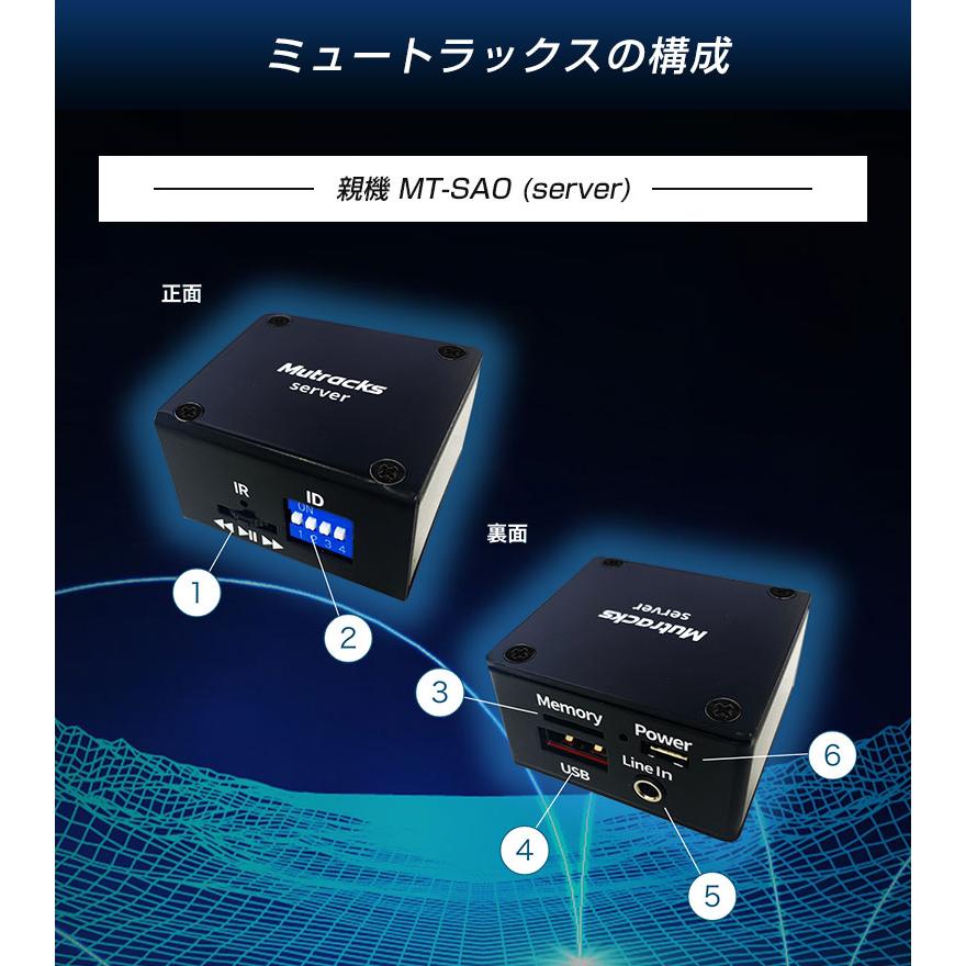 ミュートラックス 親機+子機2台セット スピーカー 接続 無線LAN 音楽