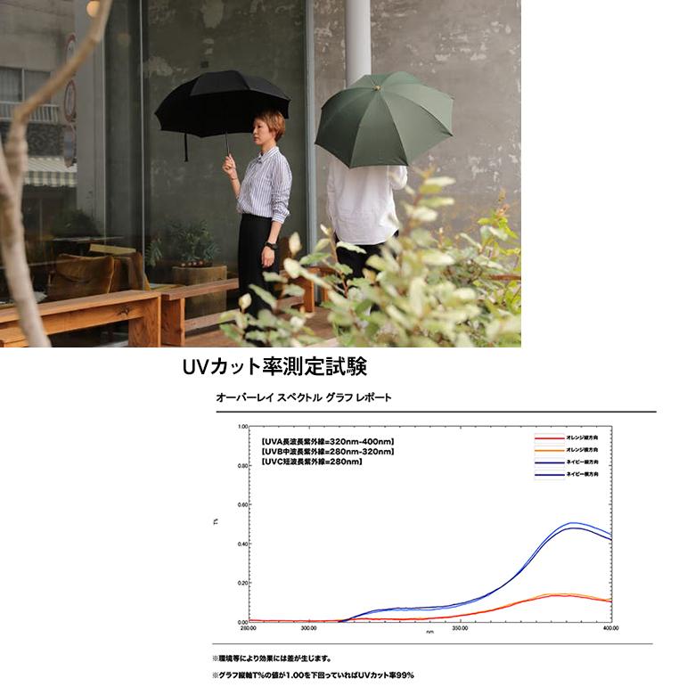 FOLDLESS UMBRELLA 晴雨兼用 傘 日傘 雨傘 男女兼用 メンズ 男性 男性