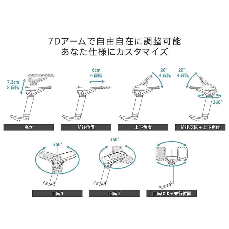 Rasical Chair Elite ラシカルチェア エリート ブラック カスタムチェア 自分仕様 ワークチェア オフィスチェア デスクチェア パソコンチェア PCチェア おしゃれ |  | 03
