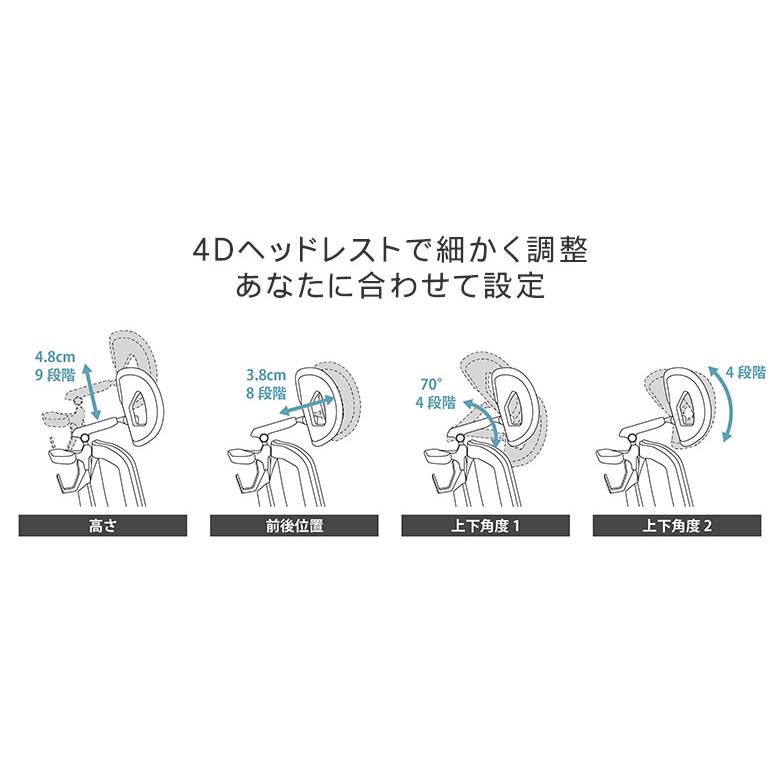 Rasical Chair Elite ラシカルチェア エリート ブラック カスタムチェア 自分仕様 ワークチェア オフィスチェア デスクチェア パソコンチェア PCチェア おしゃれ |  | 04