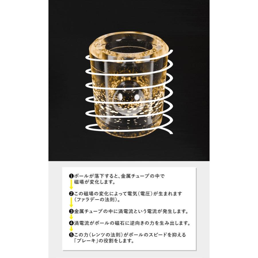 FEEL FLUX フィールフラックス オリジナル ORIGINAL 銅 レンツの法則