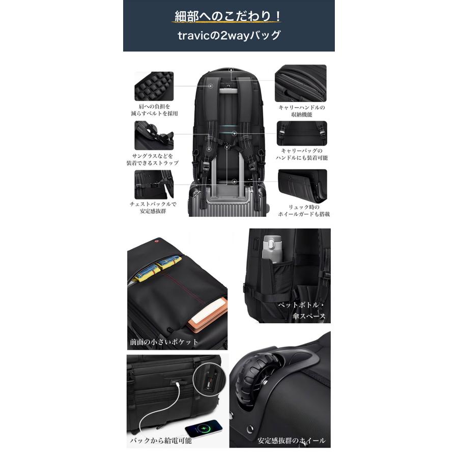 ポンプ不要  travic 圧縮可能 2wayバッグ キャリーにもなるリュック 機内持込OK キャリーバッグ スーツケース TSAロック 傷防止加工 拡張 送料無料の画像