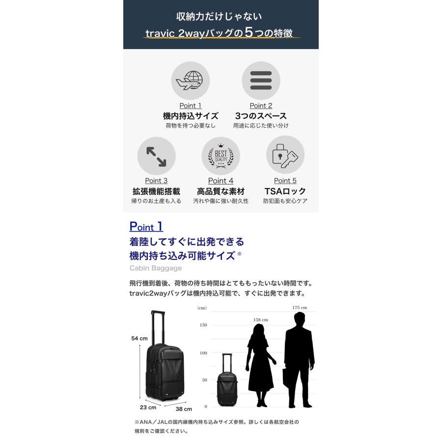 ポンプ不要  travic 圧縮可能 2wayバッグ キャリーにもなるリュック 機内持込OK キャリーバッグ スーツケース TSAロック 傷防止加工 拡張 送料無料の画像