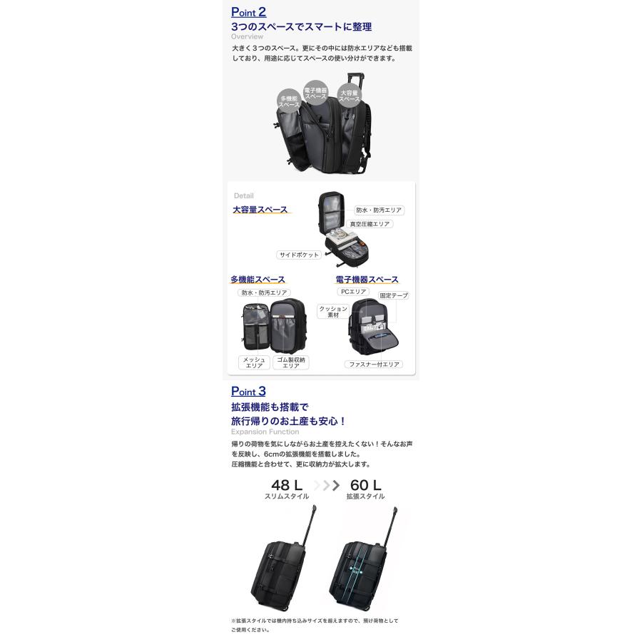 ポンプ不要  travic 圧縮可能 2wayバッグ キャリーにもなるリュック 機内持込OK キャリーバッグ スーツケース TSAロック 傷防止加工 拡張 送料無料の画像