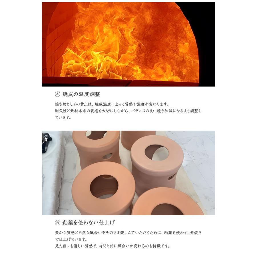 Richesse 黄土よもぎ蒸しフルセット スターターセット フルセット